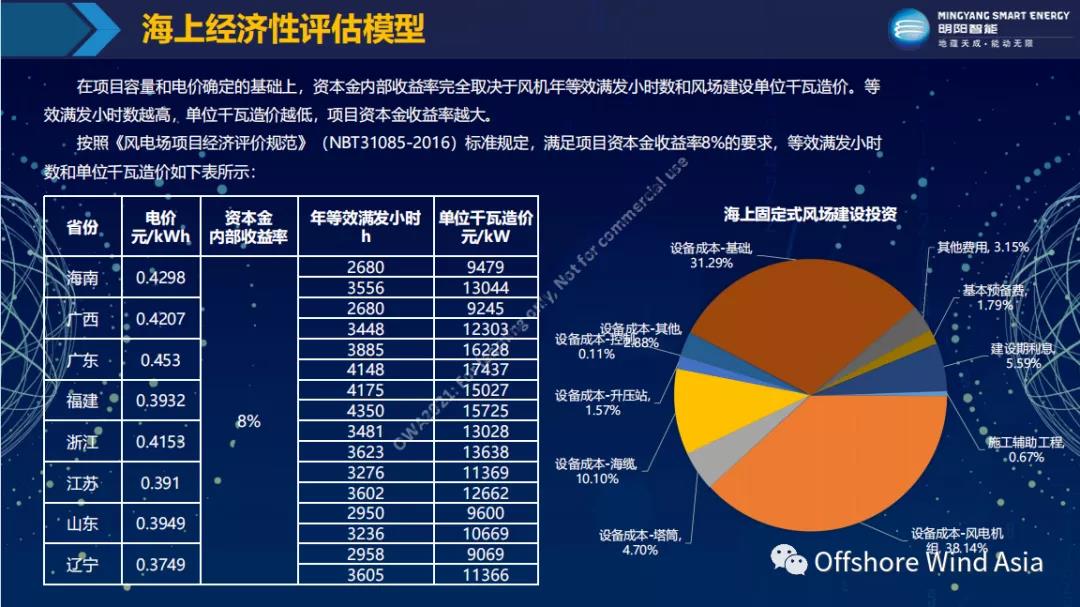 新金宝(中国游)有限公司官网