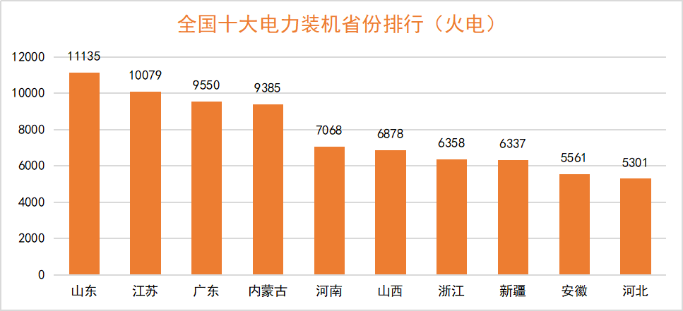 新金宝(中国游)有限公司官网