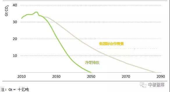 新金宝(中国游)有限公司官网