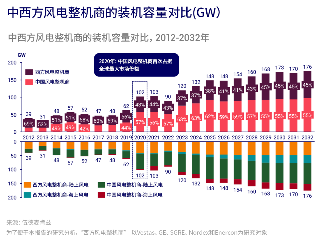 新金宝(中国游)有限公司官网