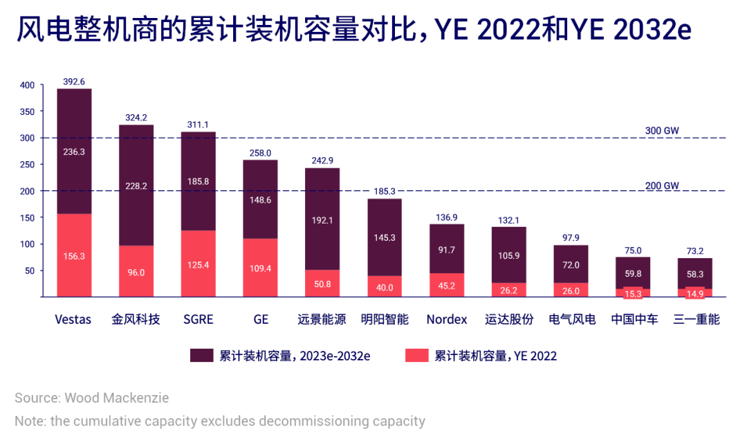新金宝(中国游)有限公司官网