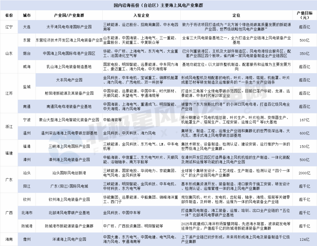 新金宝(中国游)有限公司官网