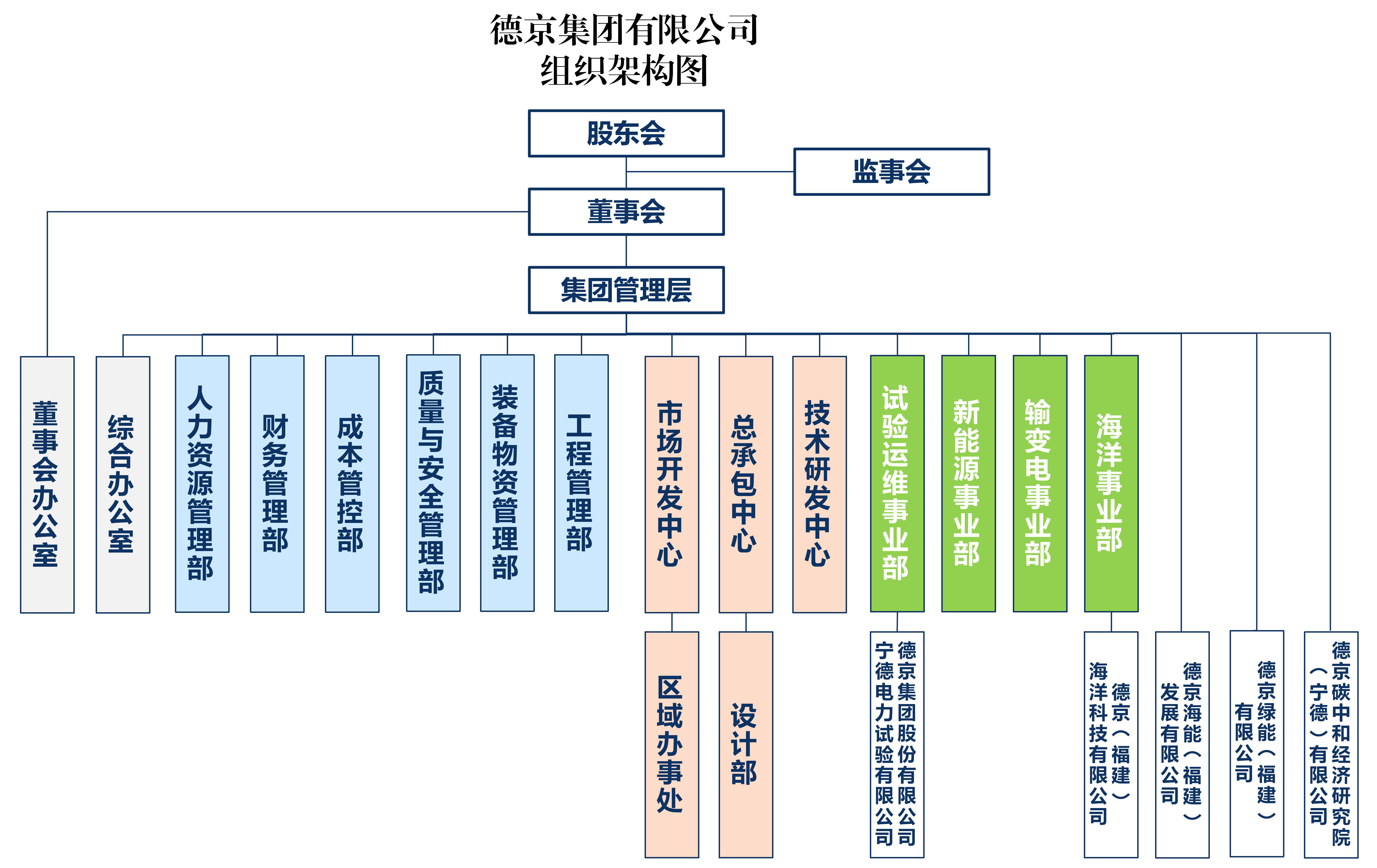 新金宝(中国游)有限公司官网
